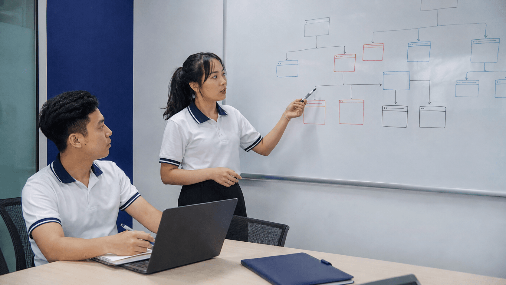 Nhân sự Công Thiên thảo luận cấu trúc SEO website trên bảng trắng