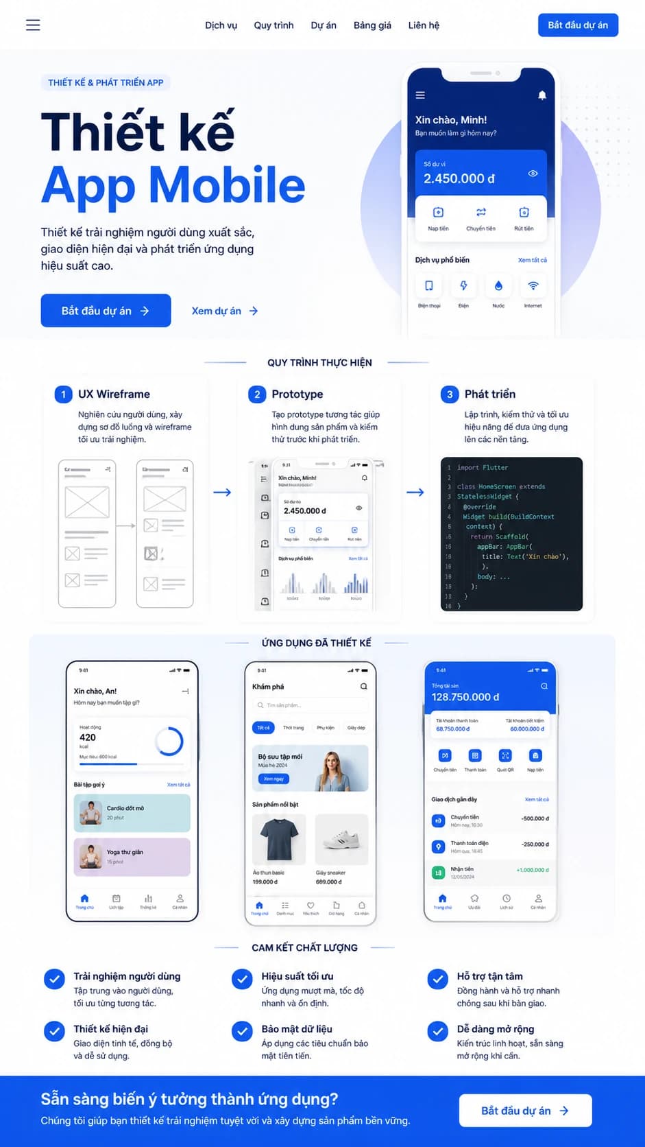Giao diện responsive của quy trình thiết kế App Mobile
