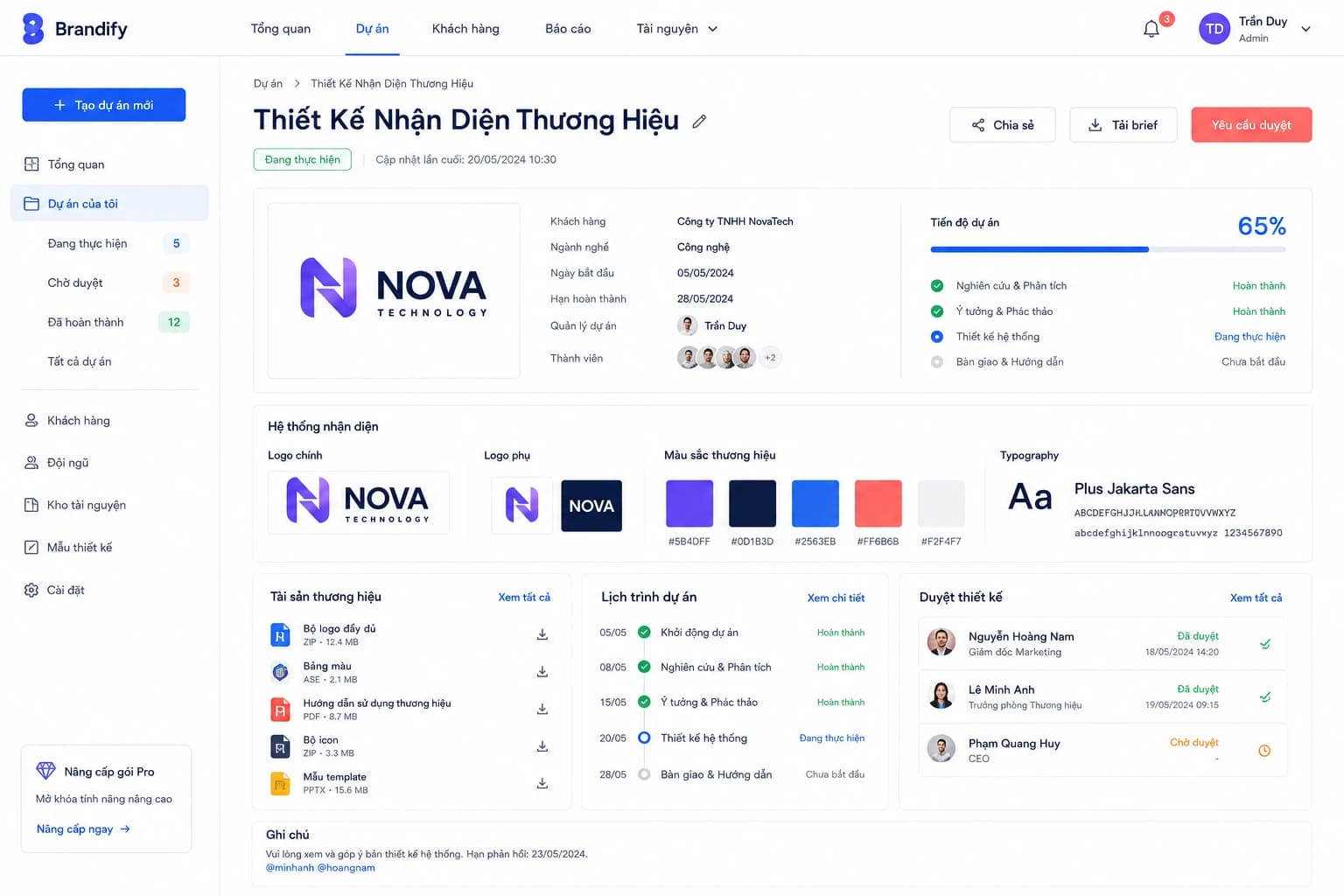 Nhận diện thương hiệu — giao diện responsive