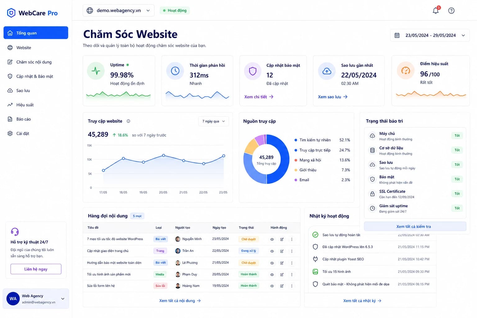 Chăm sóc Website — giao diện desktop