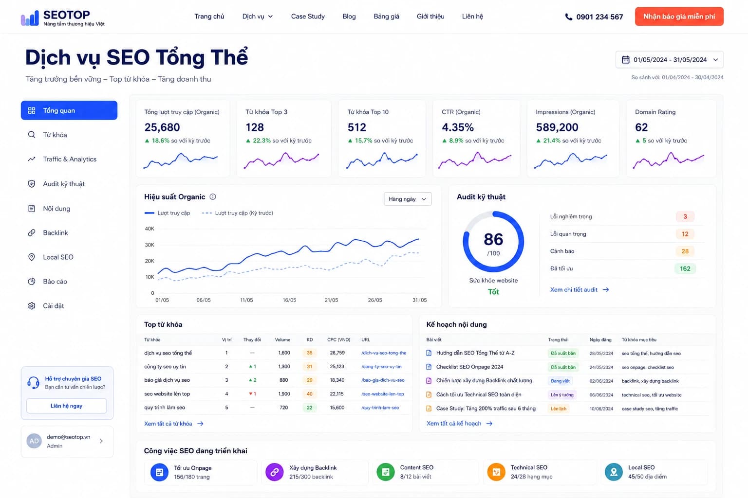 SEO Tổng Thể — giao diện responsive
